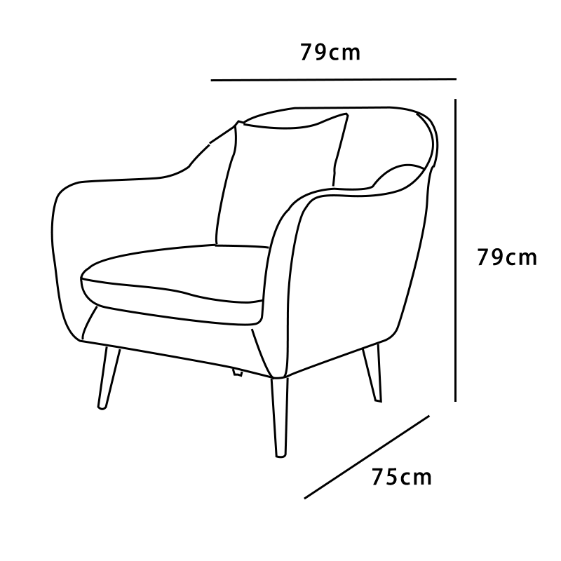 size (1)