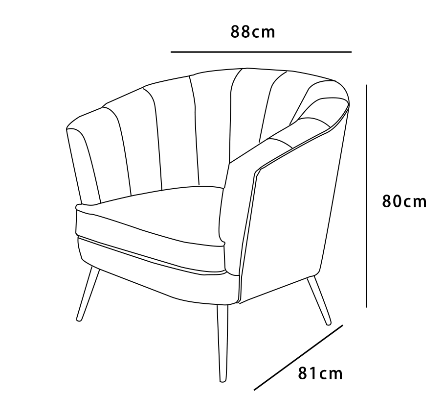 size (1)