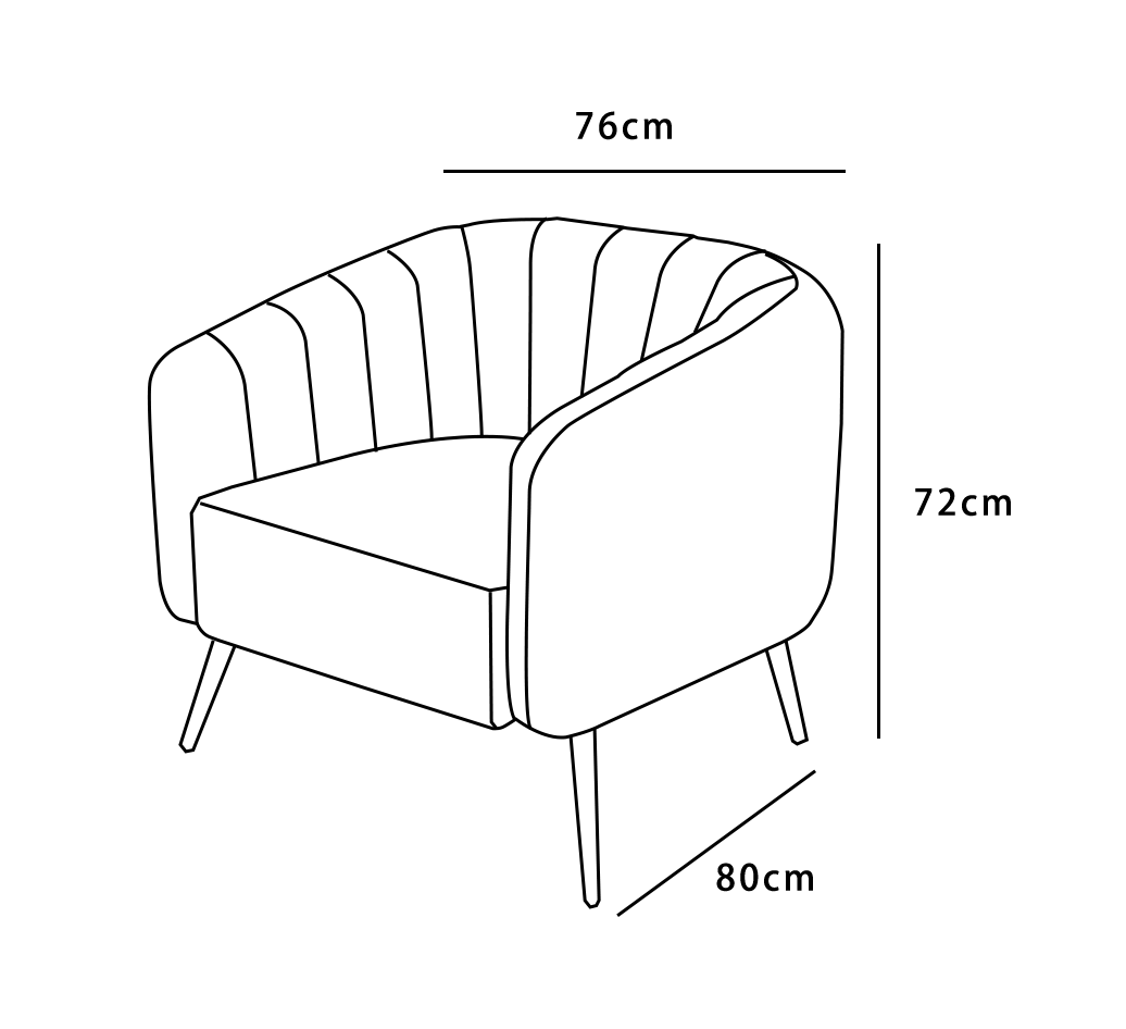 size