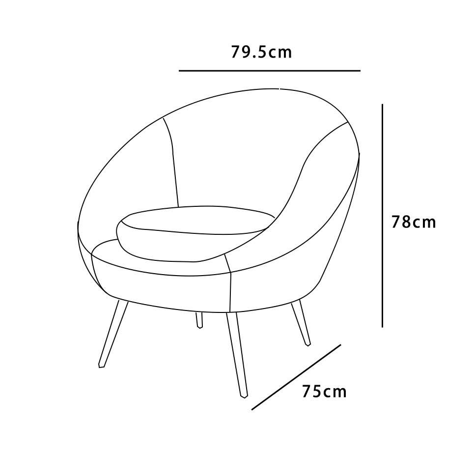 size
