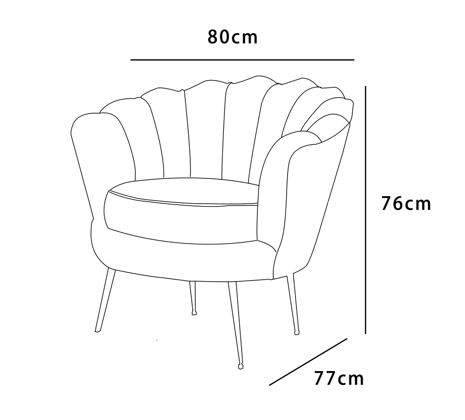 size